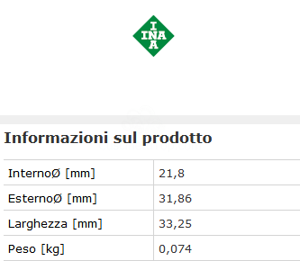 Informazioni