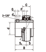 uc218