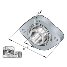 Supporto GLCTE40-XL INA 40X150x46,3 Weight 1,27