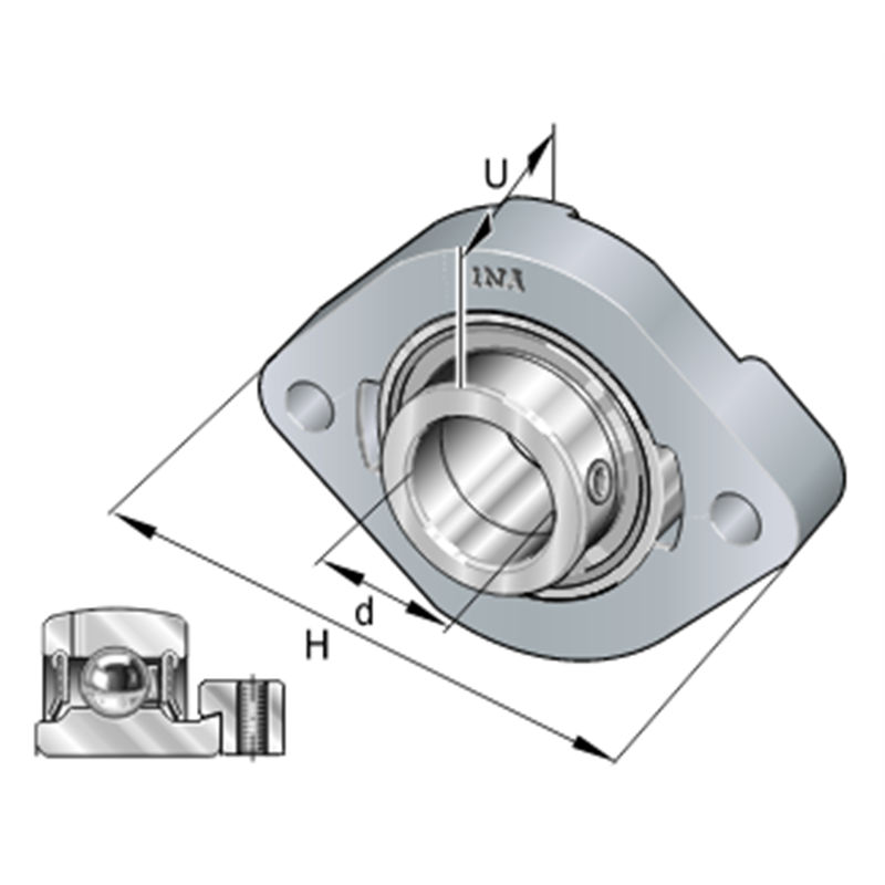 Supporto GLCTE17-XL INA  17x81x30,5 Weight 0,3