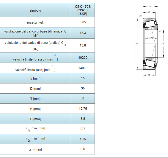 cbk170b