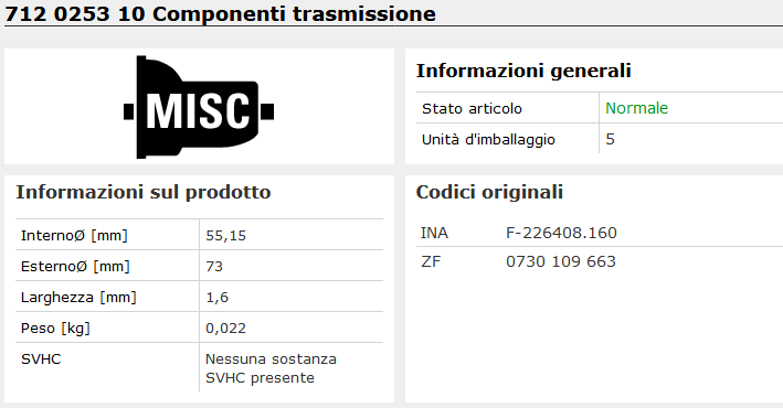 712 0253 10 Componenti trasmissione