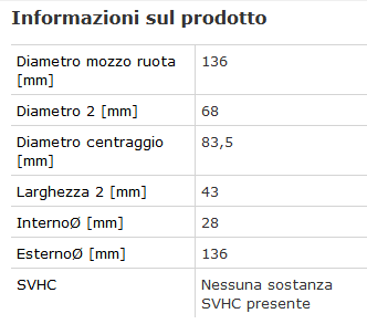 713 6603 10 Kit cuscinetto ruota