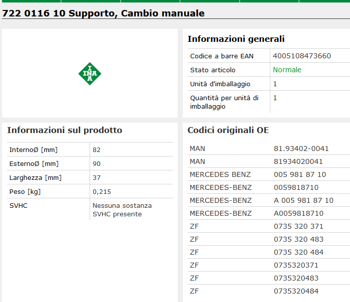 722 0116 10 Supporto, Cambio manuale