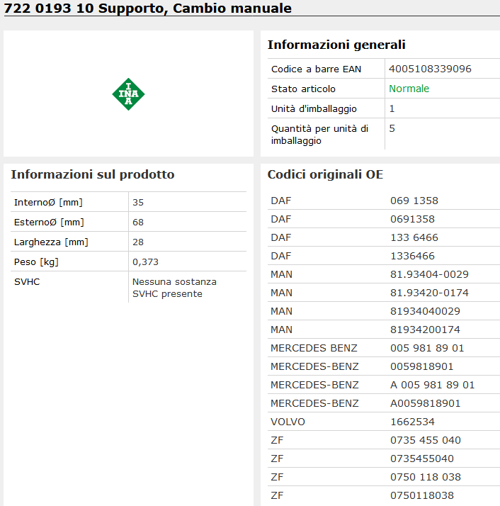 722 0193 10 Supporto, Cambio manuale