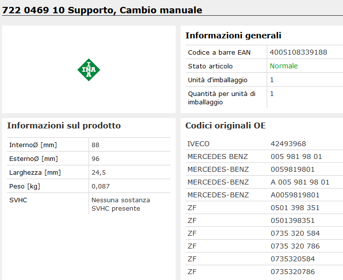 722 0469 10 Supporto, Cambio manuale