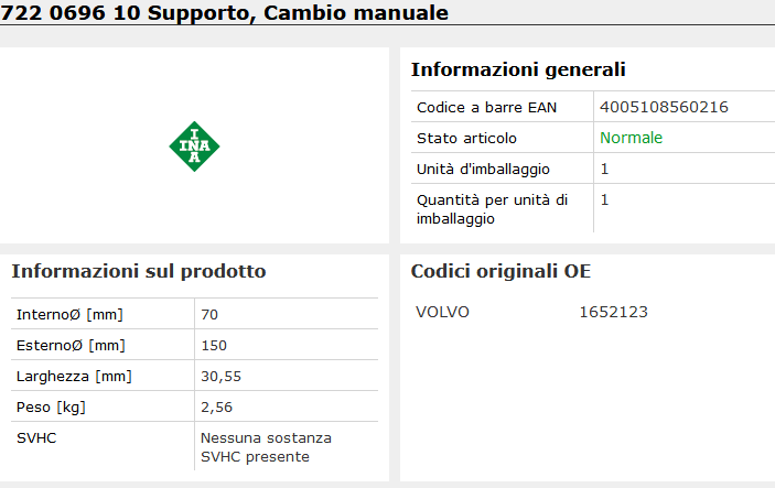 722 0696 10 Supporto, Cambio manuale