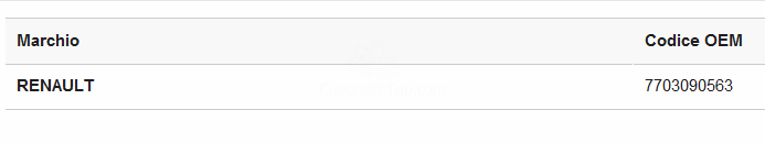 Codice Oem