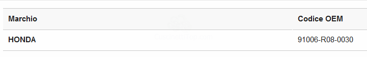 Codice Oem