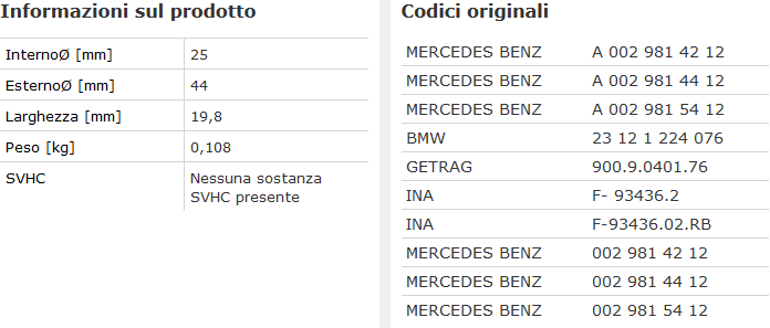 Informazioni Tecniche