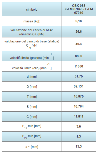 cbk088