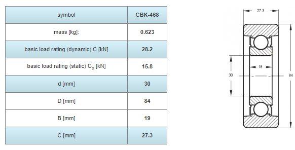 cbk468